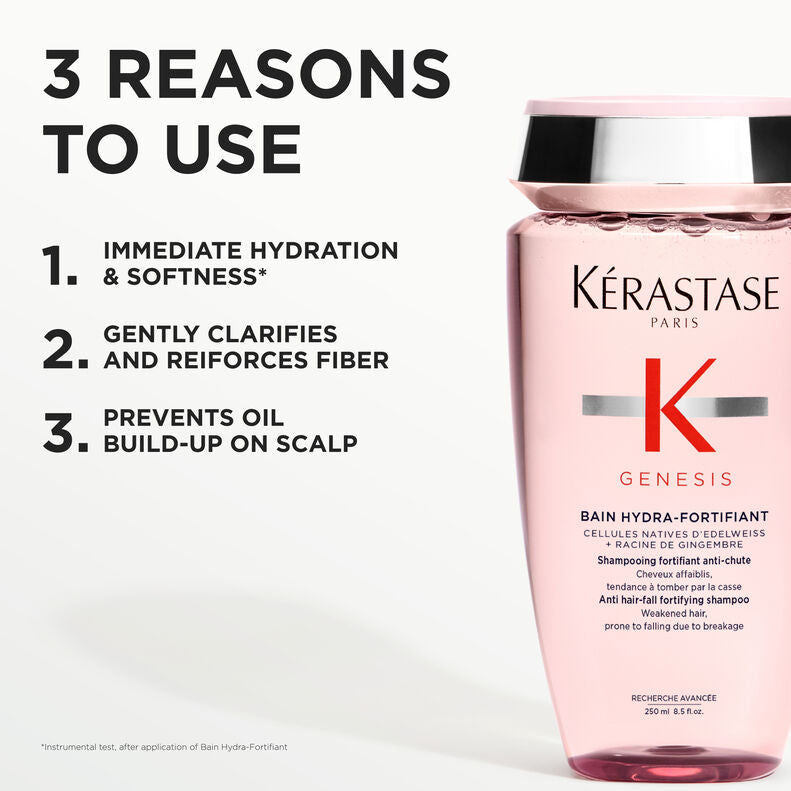 Kérastase Genesis Bain Hydra-Fortifiant 250ml shampoo