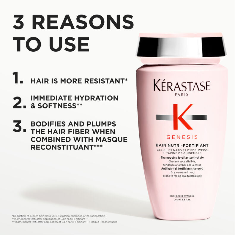 Kérastase Genesis Bain Nutri-Fortifiant 250ml shampoo
